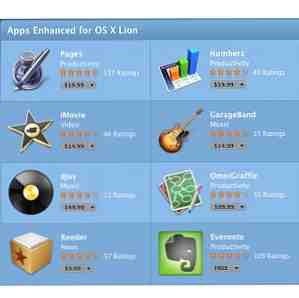 'Apps forbedret for OS X Lion' Motta spesiell behandling i App Store [Nyheter] / Mac